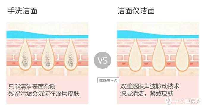 每天煮个饭就有神仙水！ 各种小窍门秘诀大公开