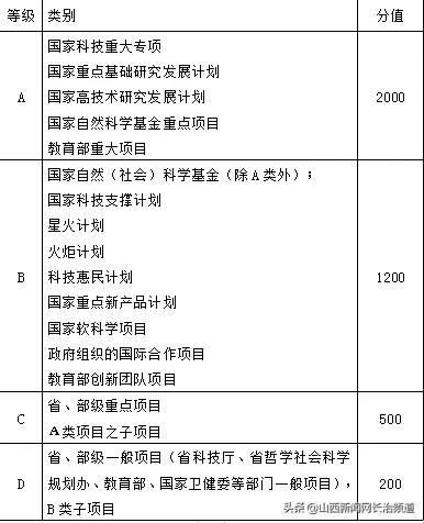 鍜屽钩鍖婚櫌甯稿勾鎷涜仒,鍜屽钩鍖婚櫌闄勮繎鎷涜仒