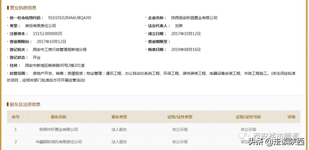 西安融创东方宸院业主,西安融创东方宸院还是融创的吗