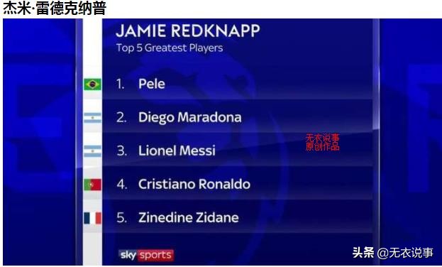 有史以来最好的五位球员?英国足球人士给出看法,现役有两名球员
