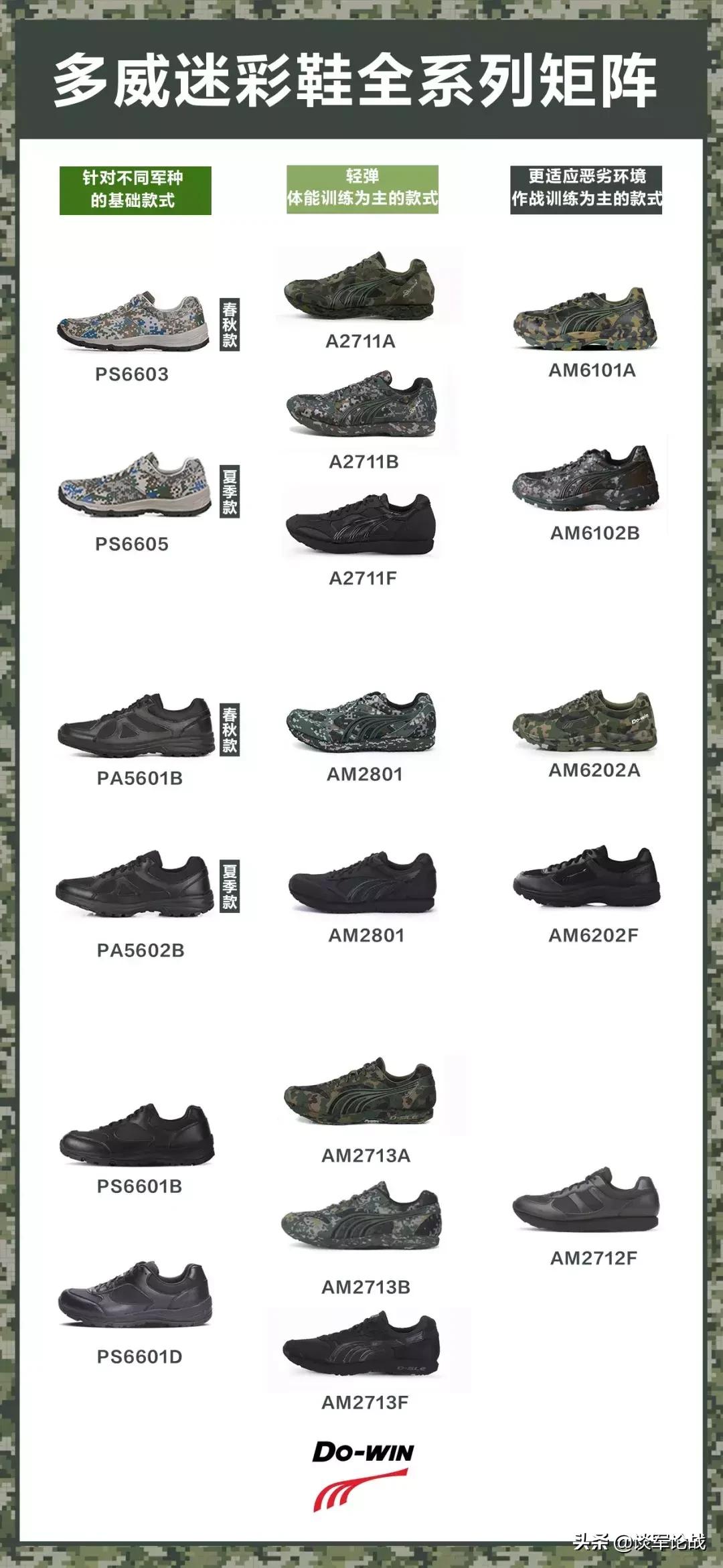 中国陆军新式迷彩鞋,中国陆军特种迷彩鞋