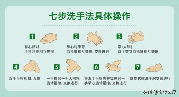 暴雨洪灾后怎么预防传染病,洪灾后如何远离传染病