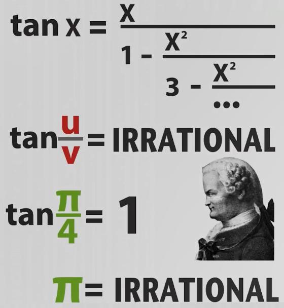 证明一个数是无理数的例子,如何证明一个无理数不是整数