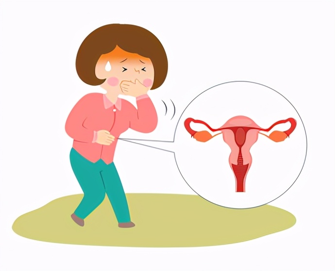 长期装曼月乐的危害,长期使用曼月环的危害