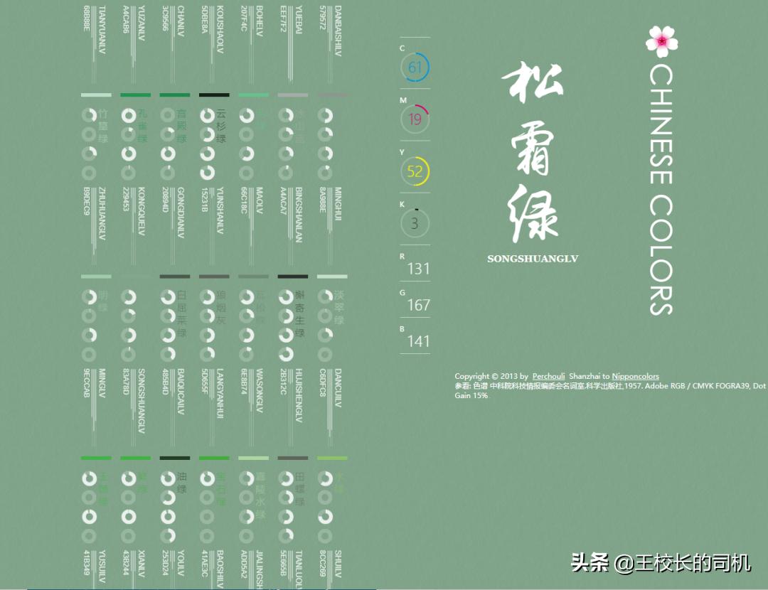 这12个网站,怎么可以这么好看