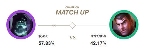 闪电推塔流牧魂人,牧魂人推塔流无限火力