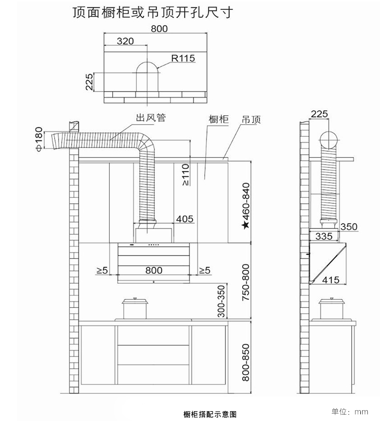 抽油烟机侧吸和直吸哪个吸力好,抽油烟机买顶吸还是侧吸好用