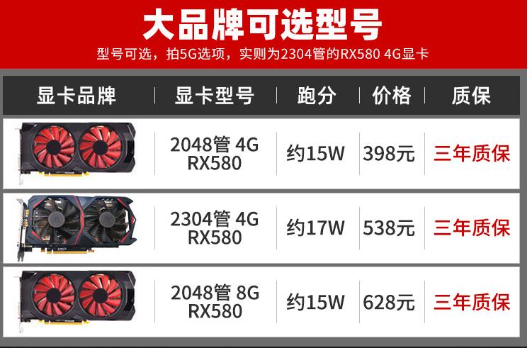 580显卡值不值得入手,400元以内的顶级显卡