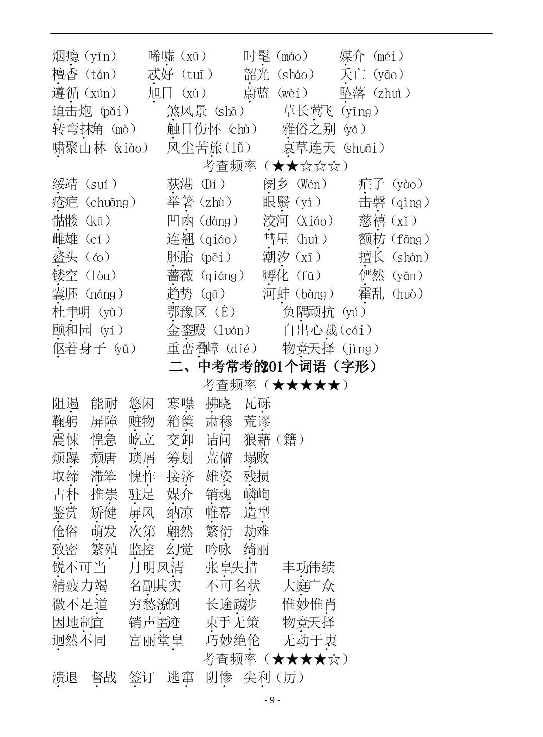 初中语文七八九年级易错字词汇总