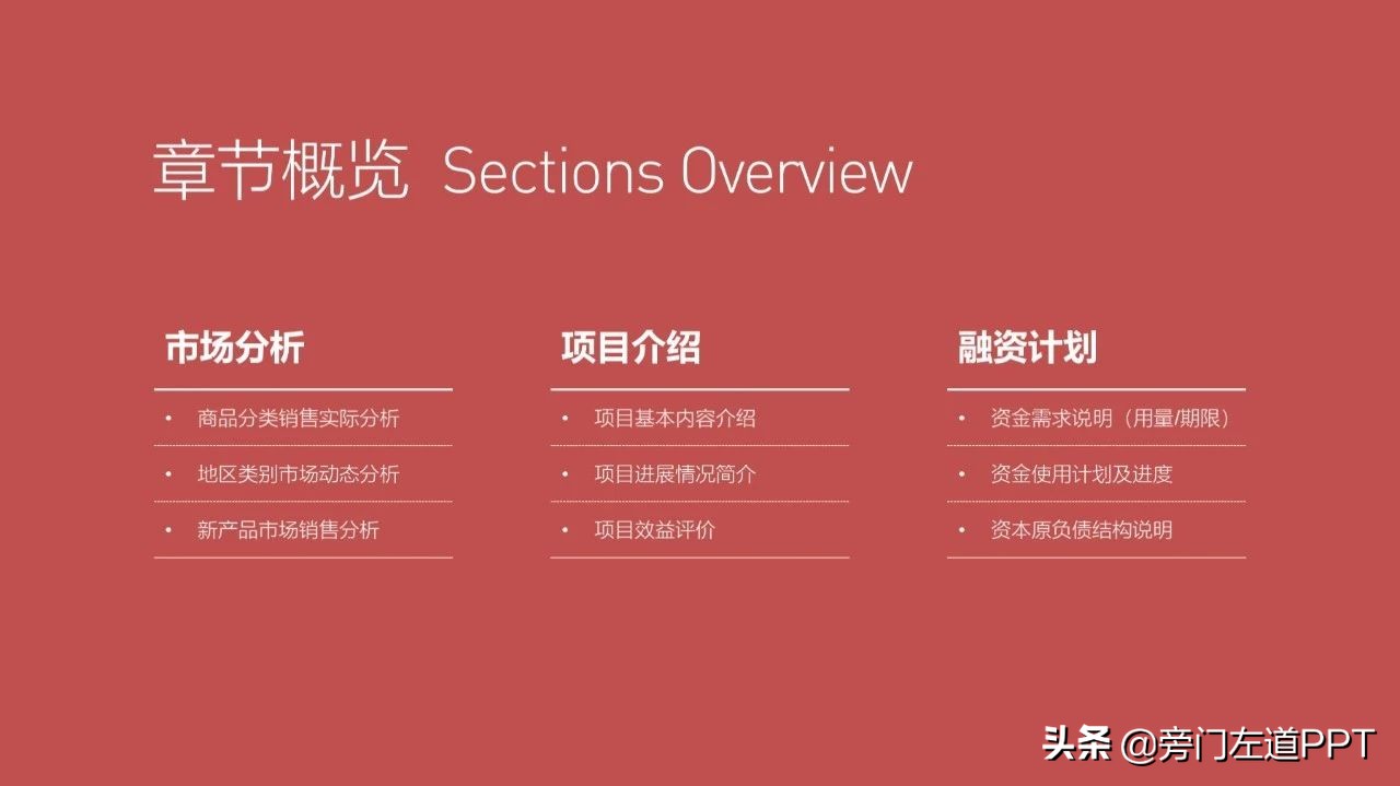 ppt目录的设计,最新ppt目录设计