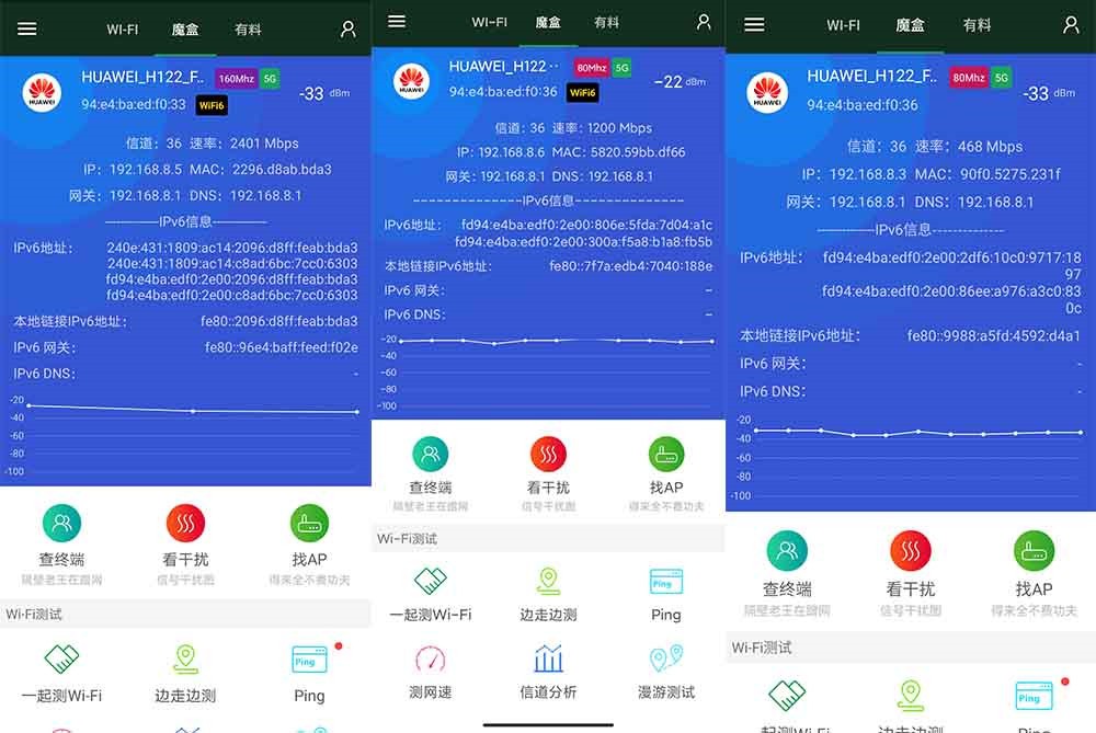 Wi-Fi6和5G，搅到一块的“怪物”CPE究竟能做什么？