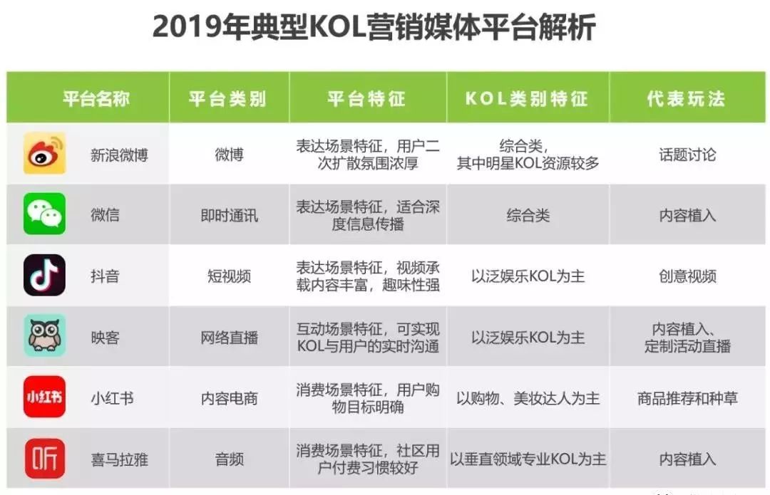 天猫隐形冠军ulike,ulike天猫海外旗舰店