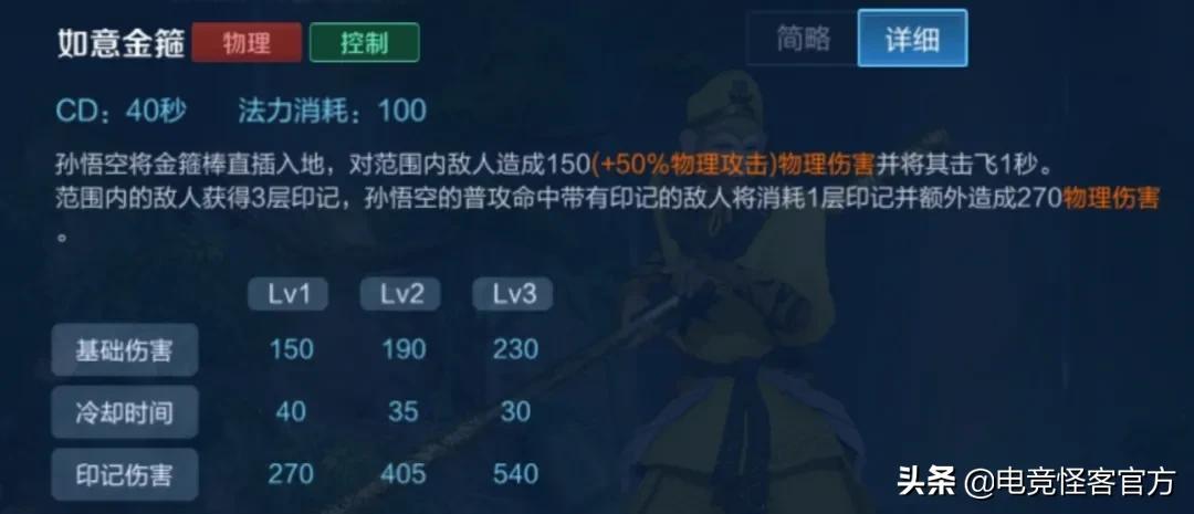 曝王者荣耀金蝉皮肤,王者荣耀金蝉皮肤唐僧