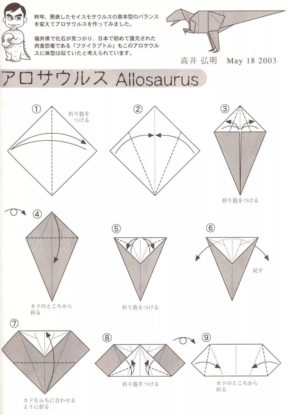 各种恐龙异特龙,五大最残暴的肉食恐龙异特龙