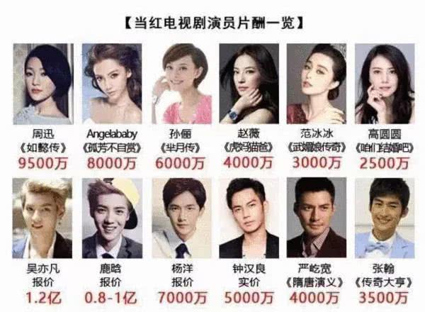 话题中国足球,足球限薪令60万最新政策