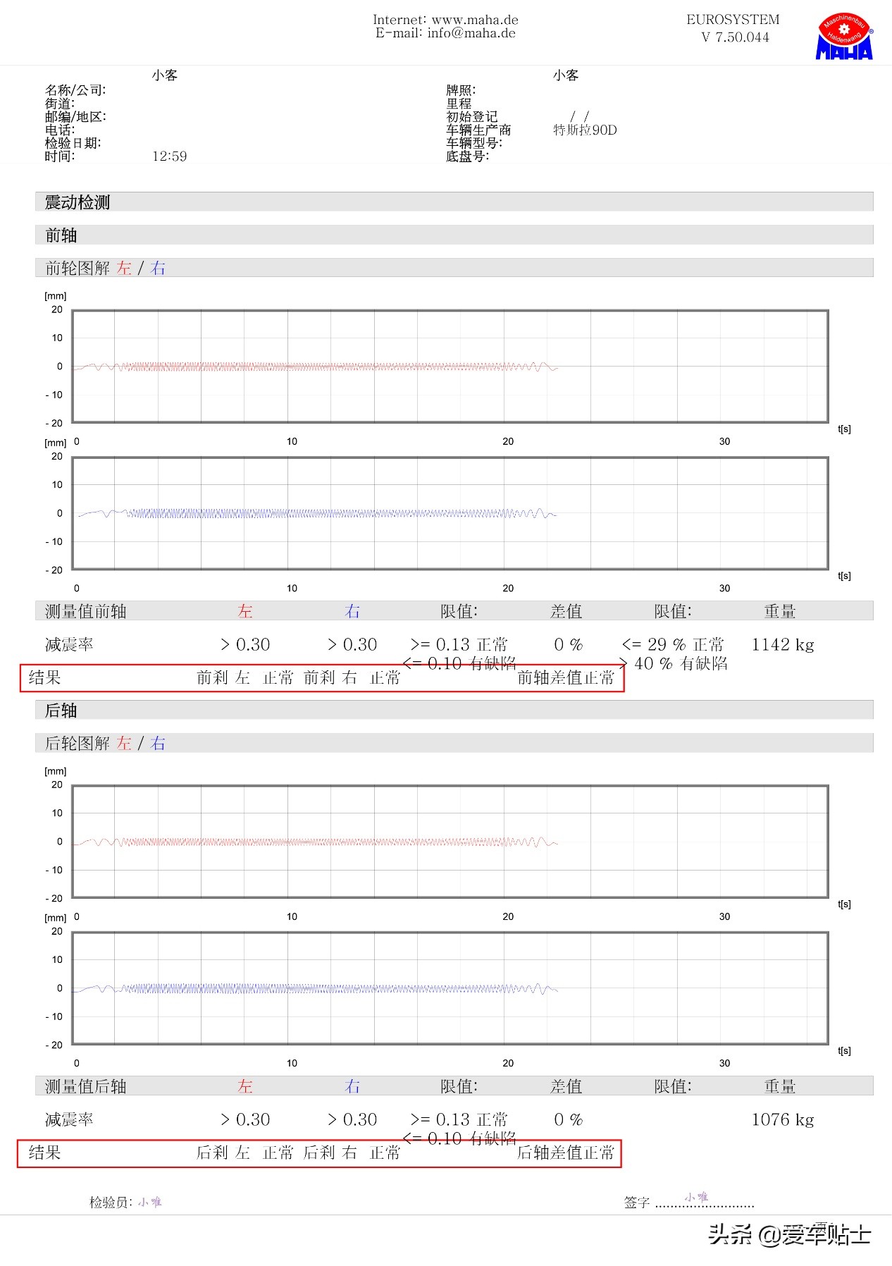 汽车安全是怎么保护人的,驾驶员常见的安全风险和管控方法
