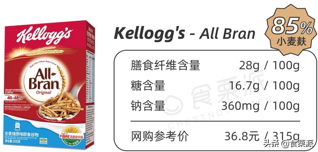 快手早餐30天不重样菜谱,快手早餐5分钟就可以搞定