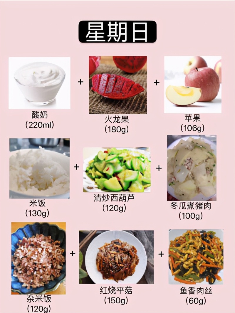 学生党减肥食谱,减肥期间减肥食谱
