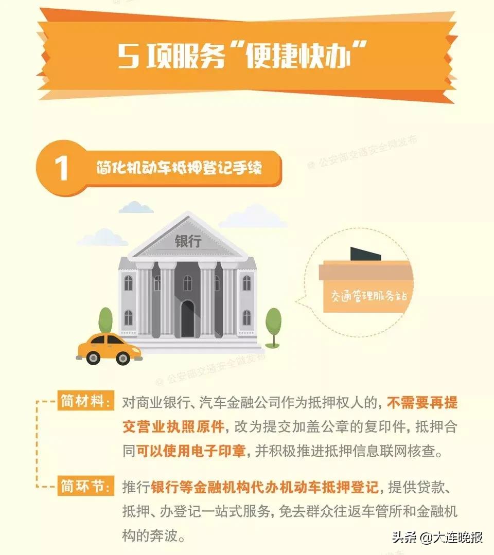 大连没有驾照的小伙伴恭喜了!6月1日起,这件好事来啦