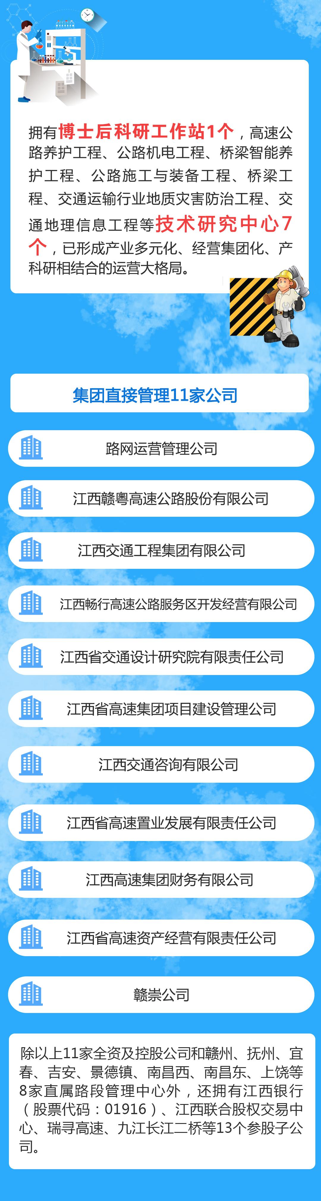 江西省高速集团最新任命公示,江西高速集团人员名单