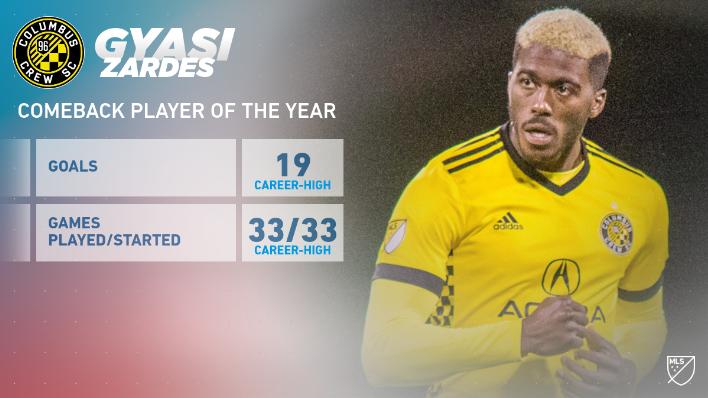 大洋彼岸也有个“扎球王”拒绝给伊布当绿叶的他揽赛季MVP