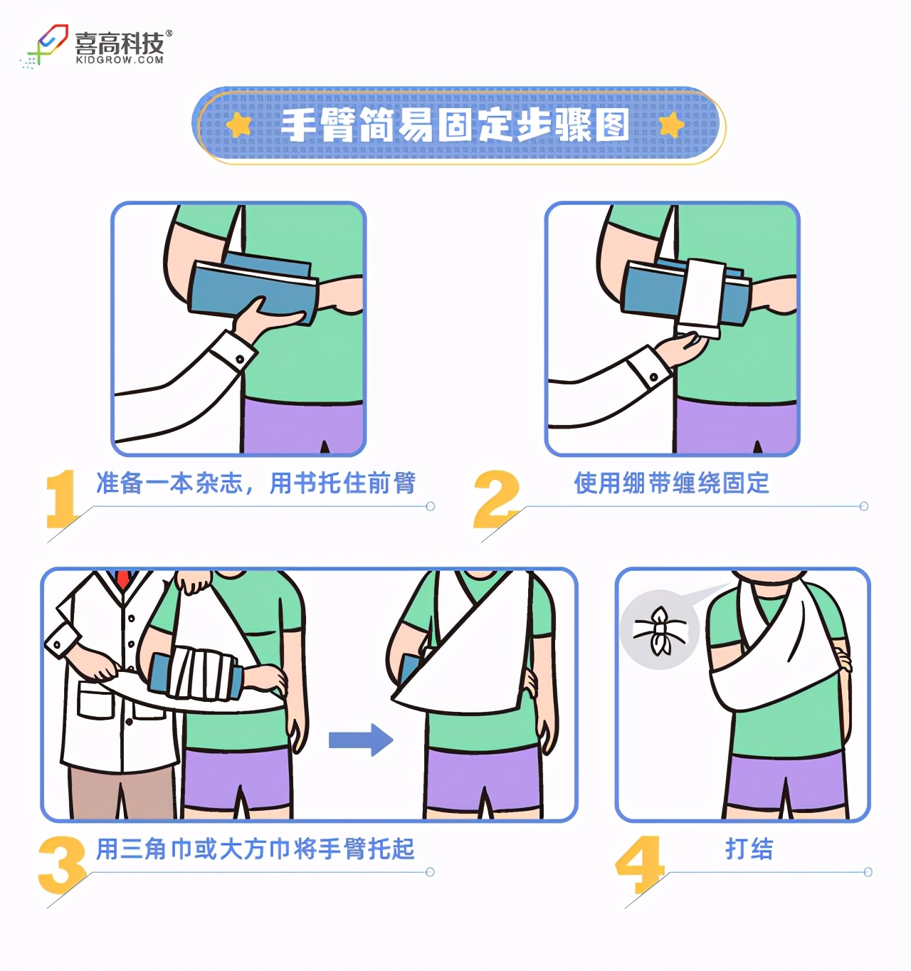 被马蜂叮咬后怎样处理,小磕小碰刮擦自己处理