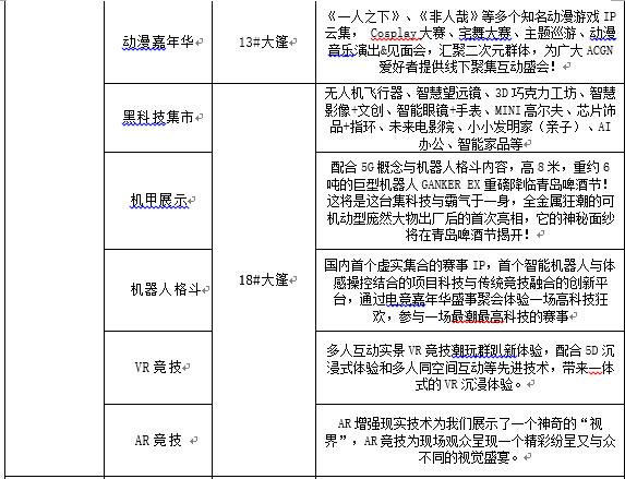金沙滩啤酒城漫游攻略,金沙滩啤酒节白天游玩攻略