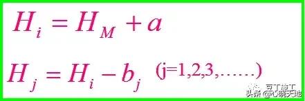 水准仪怎么测距原理,水准仪工作原理动画演示