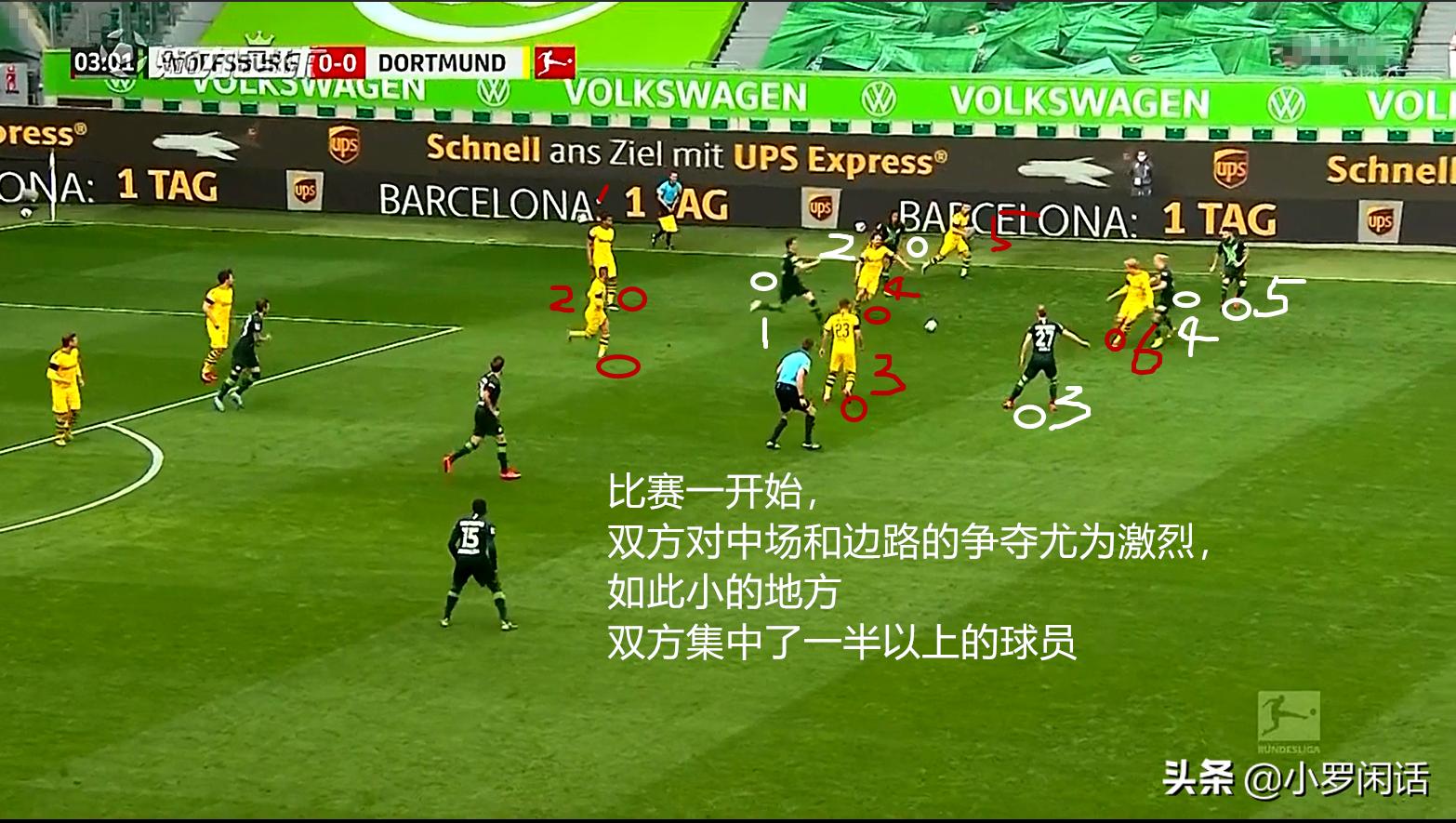 德甲决赛狼堡中场,德甲赛后总结