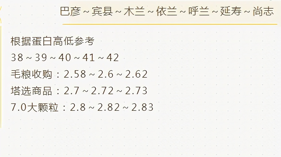 大豆行情暴跌,利空大豆价格