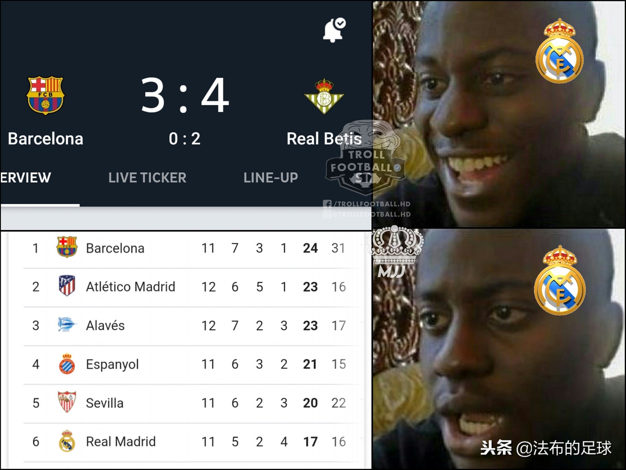 国外也有段子手：球场上的超级赛亚人！