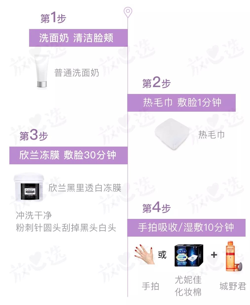 好用的毛孔收敛产品,收敛水收缩毛孔推荐真实