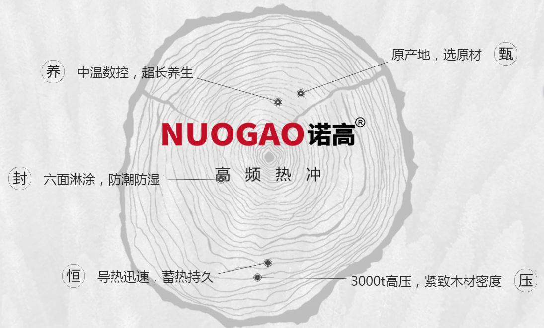 实木地暖地板靠谱吗,地暖木地板怎么选性价比高的品牌