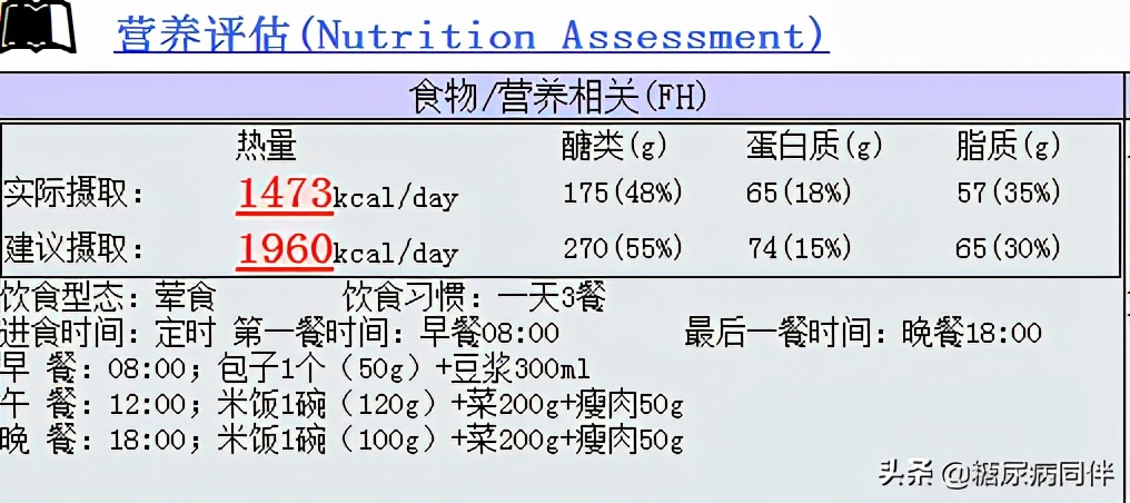 糖尿病新治疗方法逆转,糖尿病的自测与治疗
