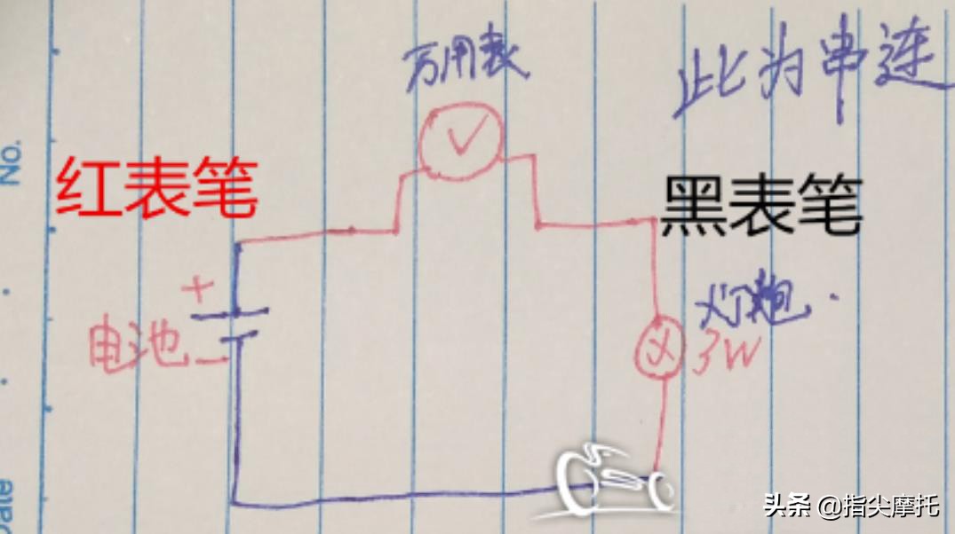 摩托车维修工具怎么分辨,摩托车简单维修的工具