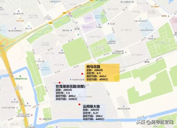 浦东各板块成交量top20小区排名变化