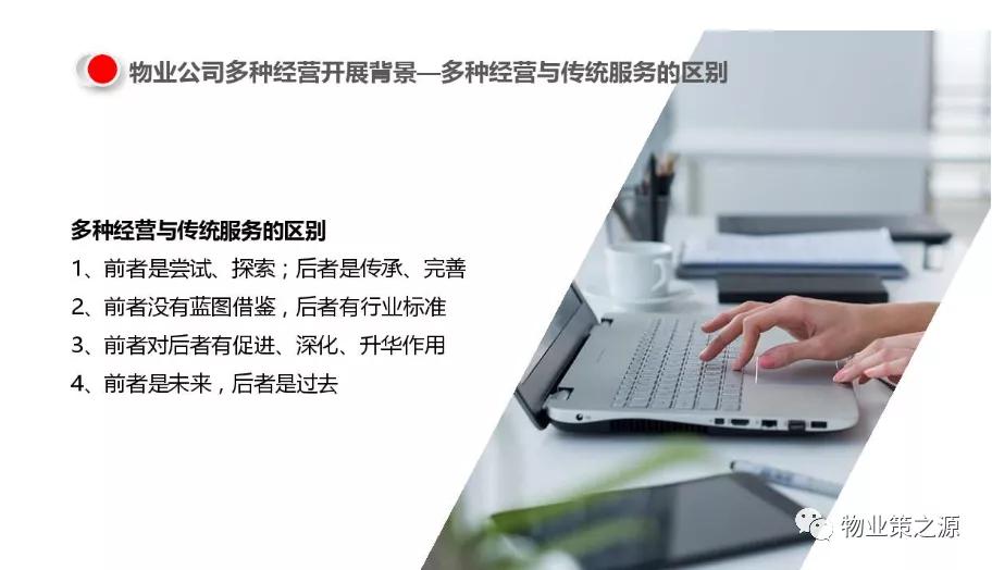 物业公司多种经营创收方案,物业公司经营绩效方案