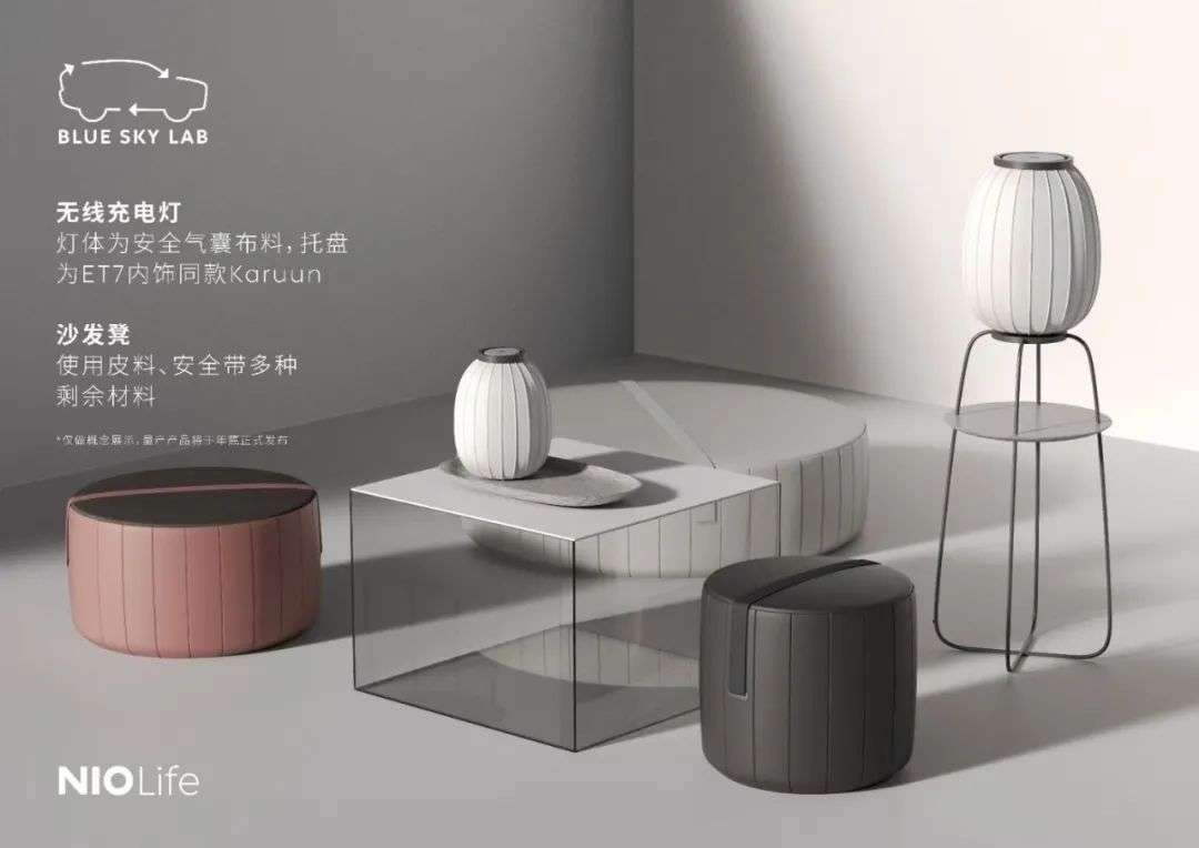 蔚来nio life怎么购买 (蔚来nio life销量)