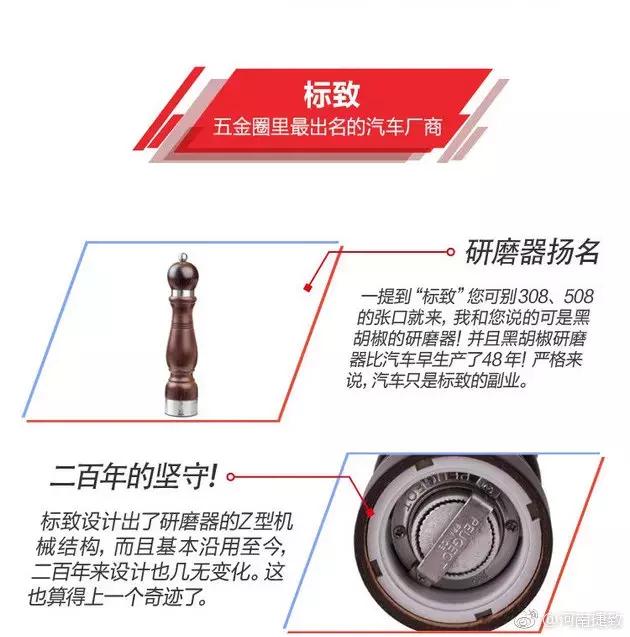 正经车企,各个车企的副业