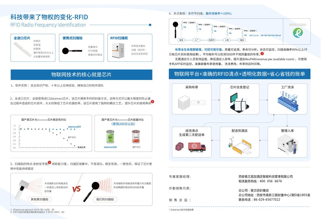 复工怎么住宿,复工复产住宿
