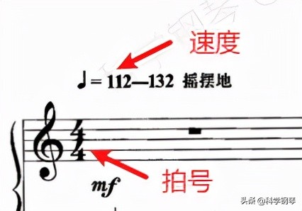 弹钢琴必须每首曲子都用节拍器吗,钢琴怎么跟节拍器的节奏