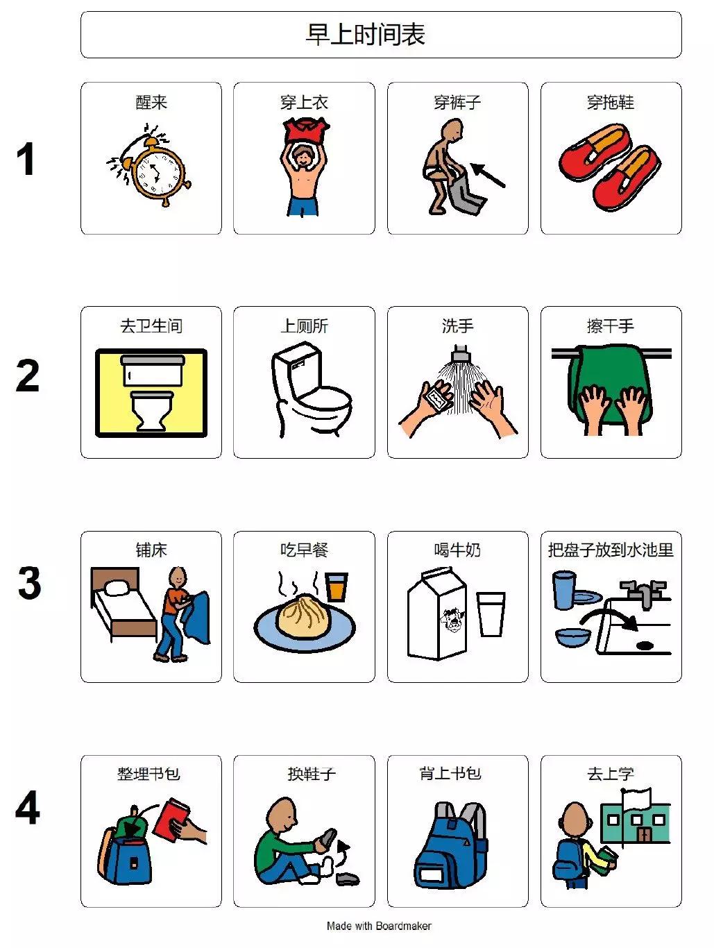 自闭症儿童简单易学的视觉操作,自闭症儿童视觉敏感家庭训练方法