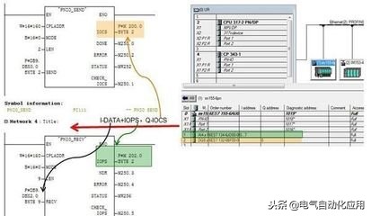 电工的工作日常都有什么,电工一般做什么工作
