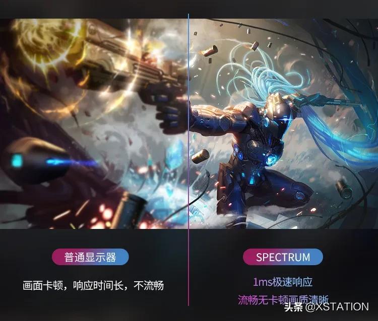 显示器维修入门,办公入门显示器