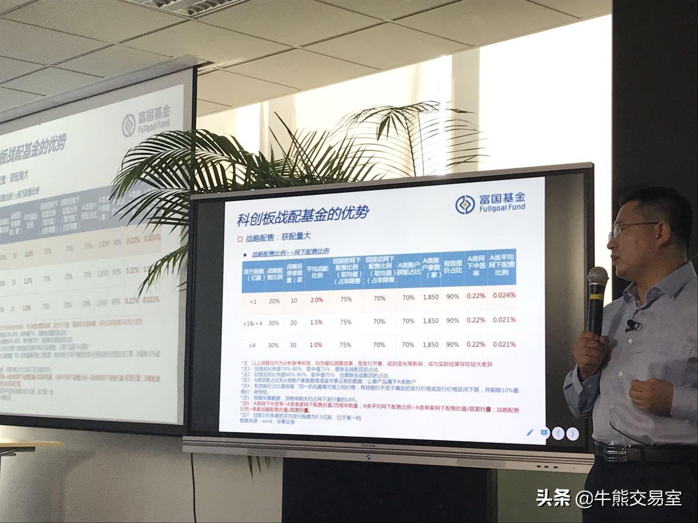 科创板封闭式基金怎么样,大成科创主题三年封闭基金