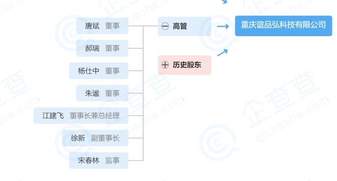 谊品生鲜获腾讯新一轮融资今年计划门店增至1000家