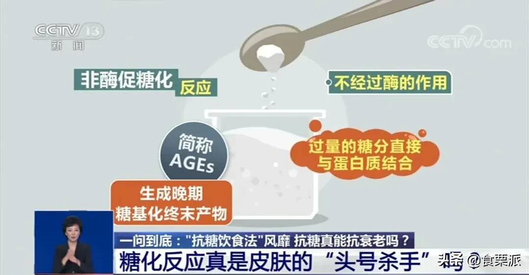 央视都点名批评「抗糖化」了,你还信女明星那一套?
