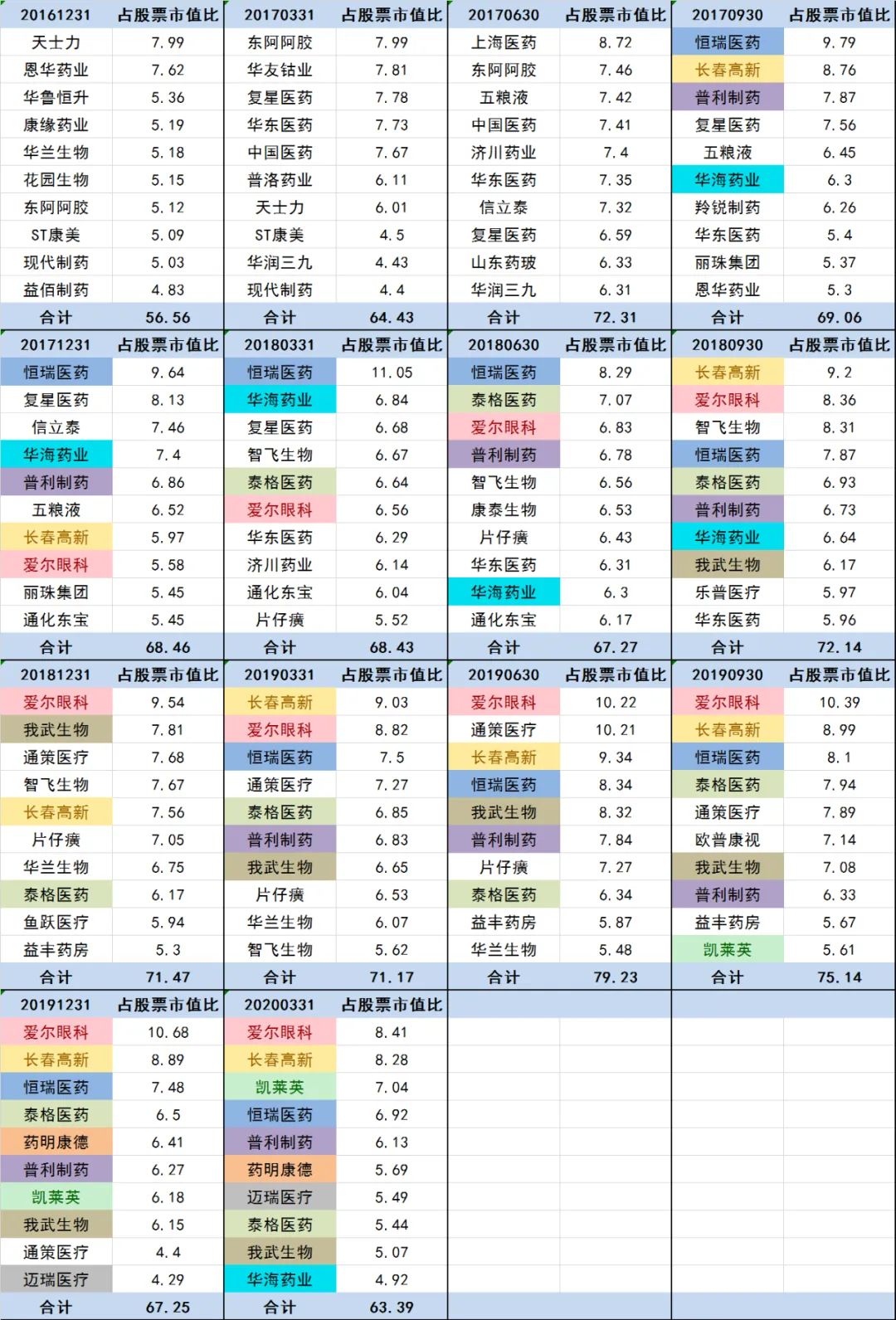 优秀的人12个特征,优秀的人整体回顾