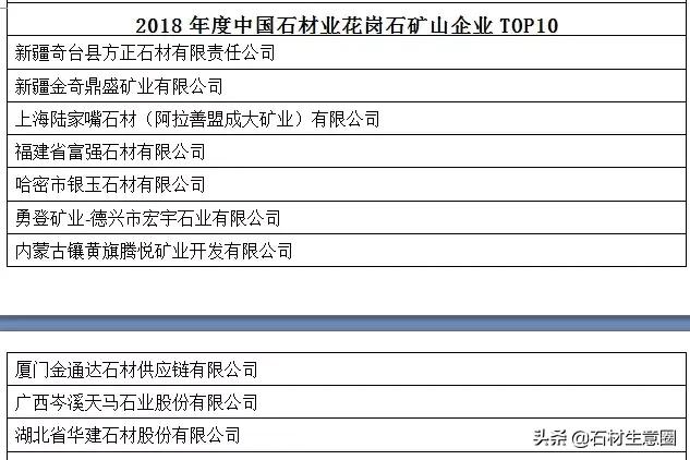 第十八届中国会展行业高峰论坛,2019中国创新论坛