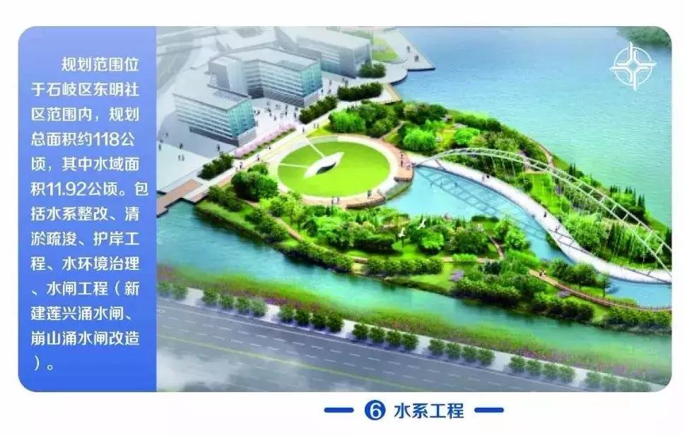 石岐经济总部最新视频,中山石岐总部经济区竣工时间